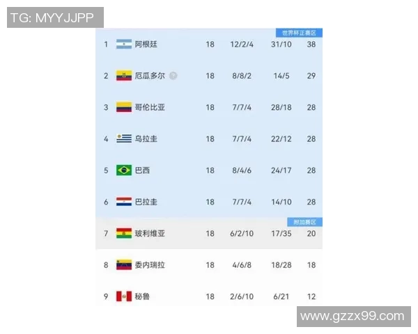 2025年全球足球球星商业价值排名前十榜单揭晓 谁是最具赚钱潜力的球员
